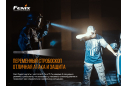 Подствольный фонарь Fenix TK22UE