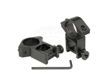 Крепление для подствольного фонаря на Picatinny Fenix 25mm Ring Double