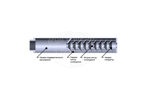 Глушитель Steel Gen II для к .223 Rem M14 x 1