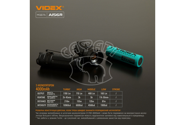 Портативный светодиодный фонарик A156R VIDEX 1700Lm 6500K