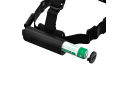 Налобный фонарь Ledlenser H7R CORE, заряжаемый