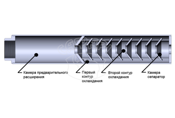 Глушник Steel Gen II для к .308 M15 x 1