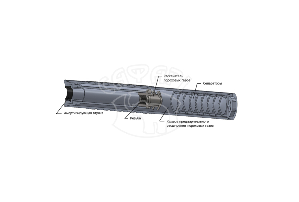 Інтегрований глушник Steel Revolution 1 для к .308 M14 x 1