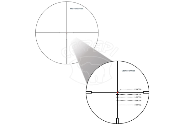 Оптичний приціл Vector Optics Grimlock 1-6x24 GenII SFP